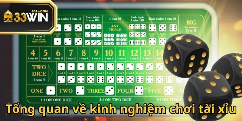 Kinh nghiệm chơi tài xỉu được nhiều người quan tâm tìm hiểu